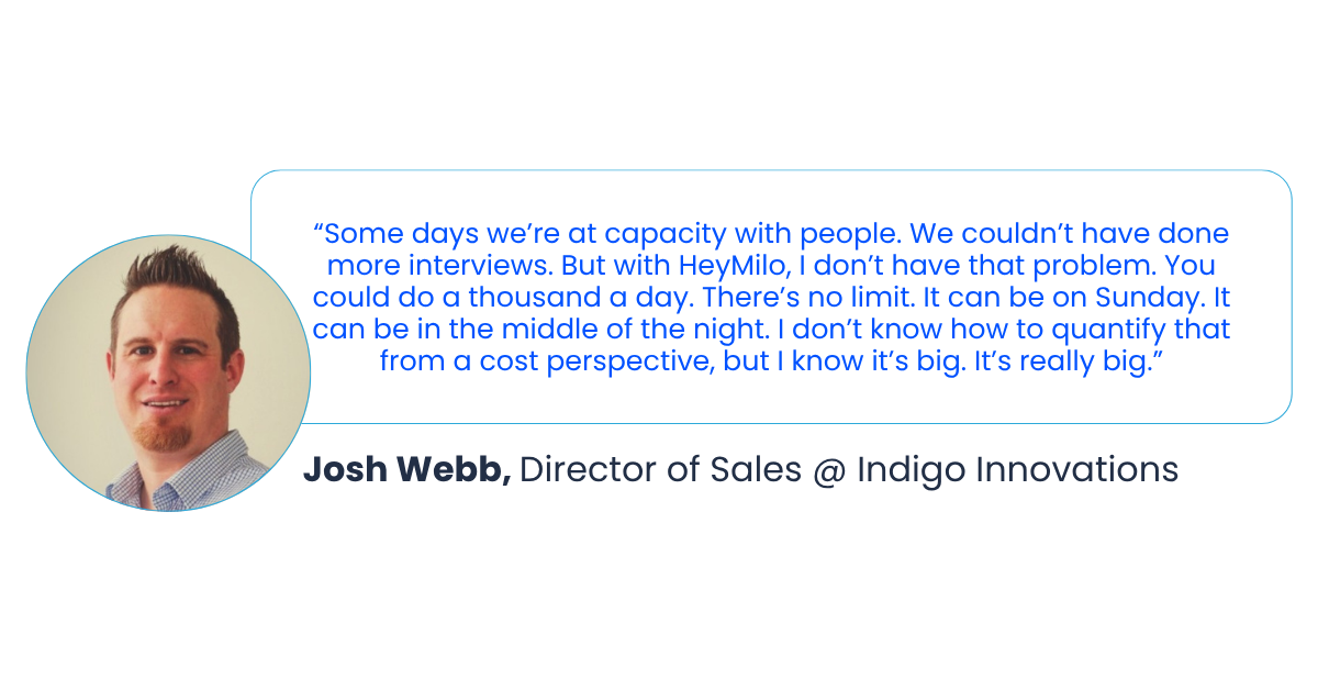 Proven ROI with HeyMilo - 50% faster, 50% cost reduction